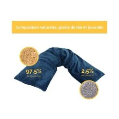 VIVEZEN Coussin, Tour De Cou Chauffant 50 X 12 Cm - Bleu -Magasin TROTEC 1016 large 1569849897 compo bleu