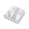 Beurer Chauffe Matelas Confort UB 90 2 Beurer Chauffe Matelas Confort UB 90 -Magasin TROTEC 2728 1