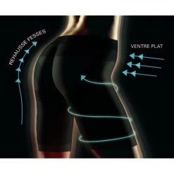 Ineldea MinciTextil Textile Intelligent Minceur Panty - PantyZone (Beige - XL(...