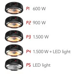 TROTEC Radiant Suspendu Design IR 1550 SC, Chauffage D'appoint D'exté... -Magasin TROTEC trotec radiant suspendu design ir 1550 sc 10205618 1009326 26 1140x1140